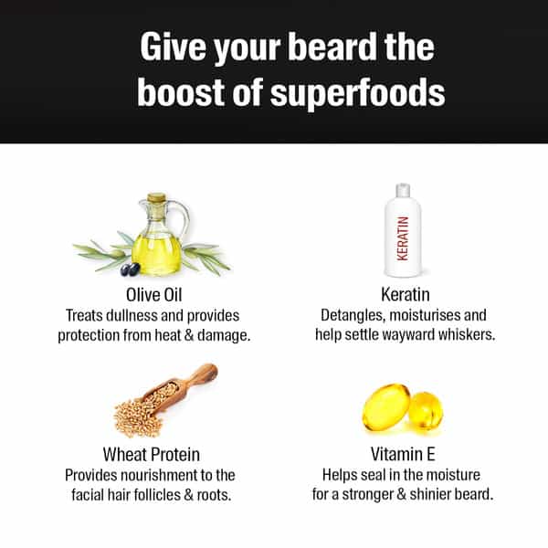 Bombay Shaving Company Cordless Beard Trimmer For Men With Free Beard Shampoo And Beard Softener