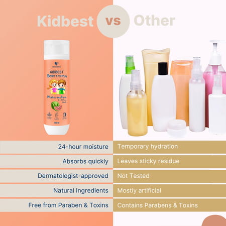 Healthbest Kidbest Body Lotion Moisturizer For Kids Watermelon Flavor - 200ml