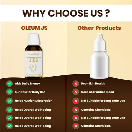 Jeena Sikho Jibs Drop | For A Healthy Digestive System | Balances Gut Health & Digestive | 30ml