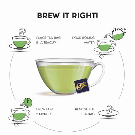 Care Moringa & Giloy Green Tea With Lemongrass |Made With Pure Ayurvedic Herbs - 30 Tea Bags