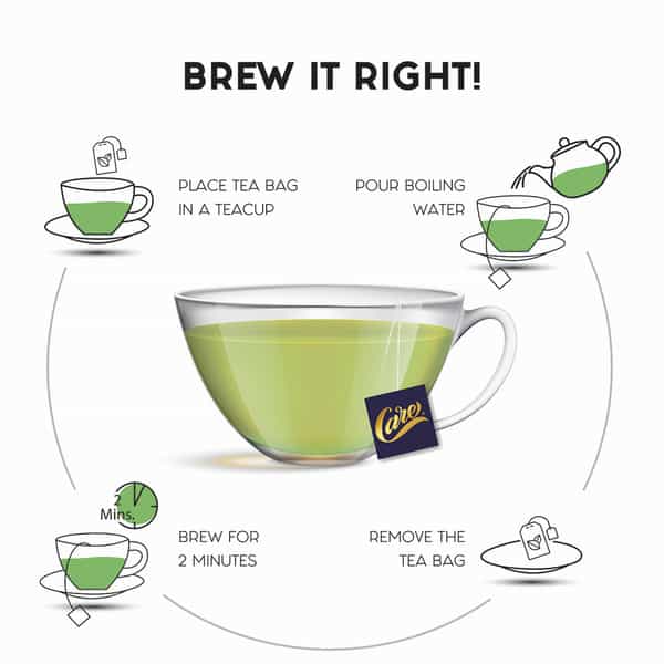Care Moringa & Giloy Green Tea With Lemongrass |Made With Pure Ayurvedic Herbs - 30 Tea Bags