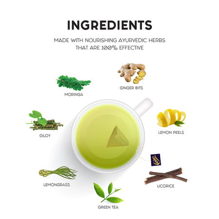 Care Moringa & Giloy Green Tea With Lemongrass |Made With Pure Ayurvedic Herbs - 30 Tea Bags