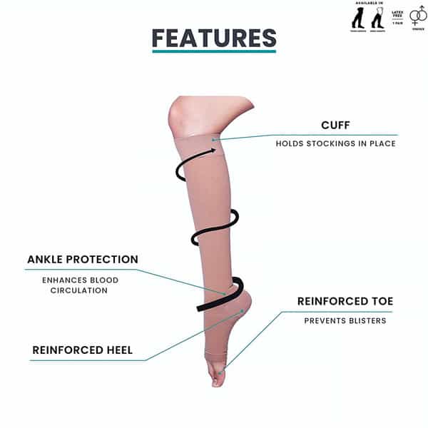 Sorgen Premiere Compression Stockings Class Ii Agh Medium