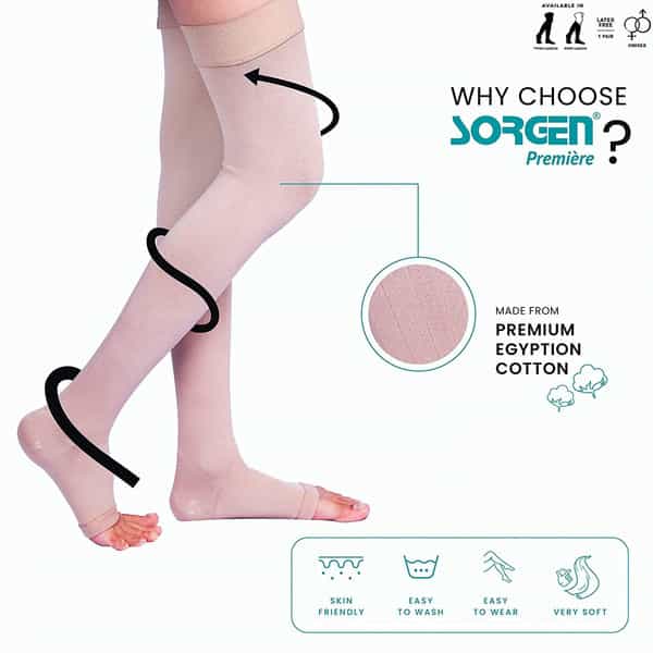 Sorgen Premiere Compression Stockings Class Ii Agh Medium
