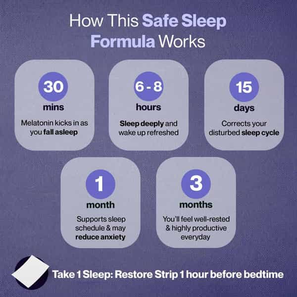 Setu Melatonin 5Mg - 30 Orally Dissolving Strips (Pack Of 2) + Eye Mask | Tasty Mint Flavour