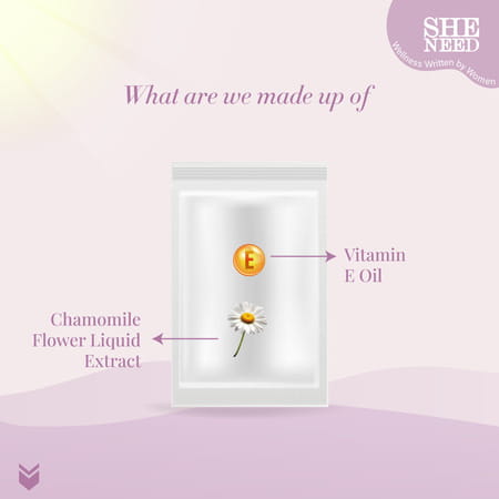 Sheneed Feminine Intimate Anti-Itch Wipes With Maximum Strength | All Skin Types | 10n Pack Of 1