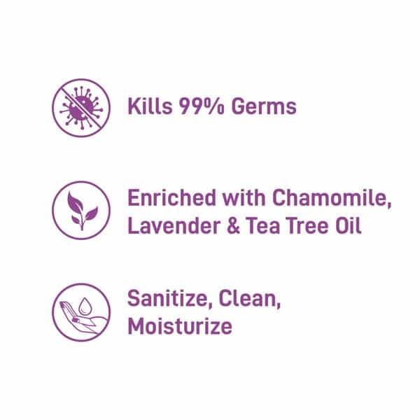 Myglamm Wipeout Germ Killing Body Wash - 200Ml