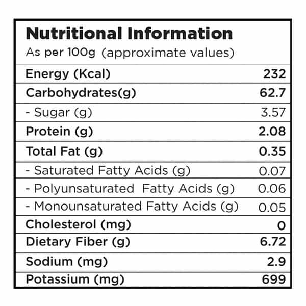 Nutty Gritties California Pitted Prunes| Dried Fruit Plums - 200G