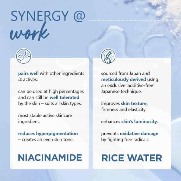 Plum 10% Niacinamide Face Serum With Rice Water - 30 Ml