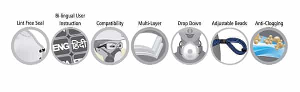 Venus N95 Mask - Pack Of 5