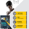 Muscleblaze Beginner's Whey Protein, No Added Sugar, Faster Muscle Recovery (Chocolate, 750 G/1.6Lb)