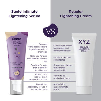 View product image 6