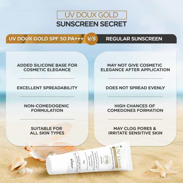 Brinton Uv Doux Gold Silicone Sunscreen Gel Spf 50 Pa+++ | All Skin Types | 50 G (Pack Of 2)