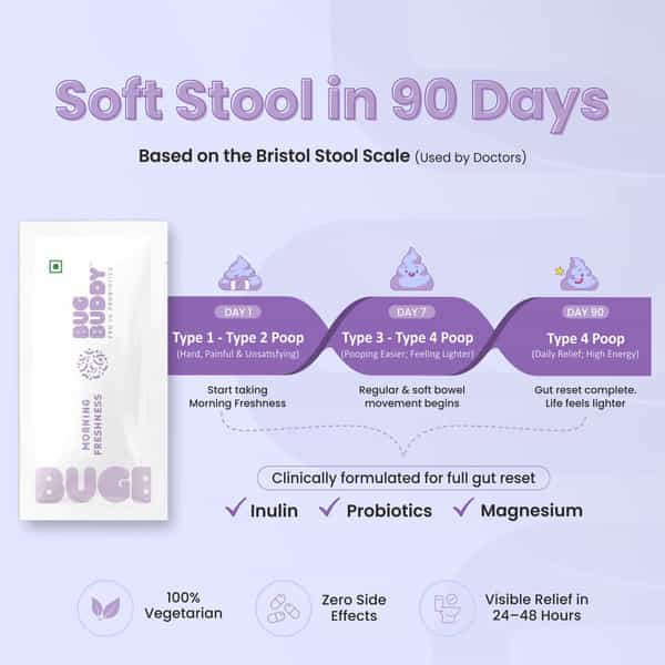 Bug Buddy Morning Freshness | Gut Cleanse Detox | 30-Day Pack