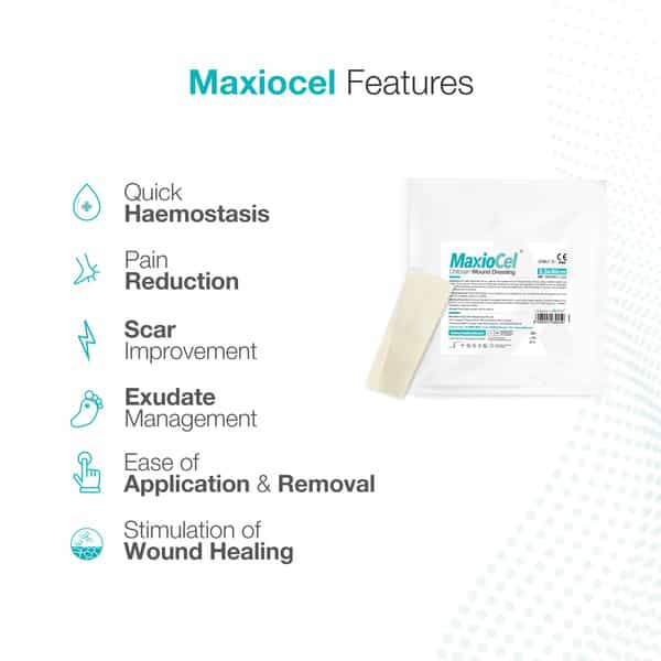 Maxiocel Wound Care Dressing For Bed Sores (2.5Cm X 30Cm) - Box Of 10 Units