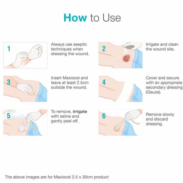 Maxiocel Wound Care Dressing For Bed Sores (2.5Cm X 30Cm) - Box Of 10 Units