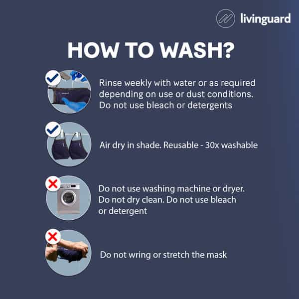 Livinguard Street Mask | 2 Layers | Washable & Reusable | Cotton Face Mask | Medium - Bombay Blue