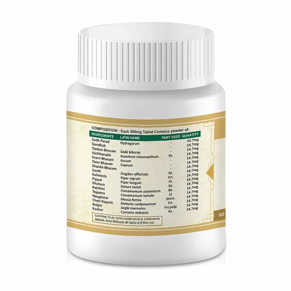 Jeena Sikho Grahni Har Vati Tablets | Herbal Supplement For Body Wellness | 60 Tablets