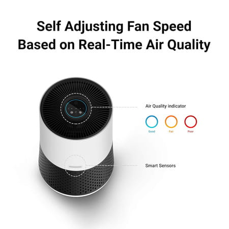 Winix Premium 4 Stage Air Purifier (230sqft) 2 Year Warranty White And Charcoal Grey 1no'S