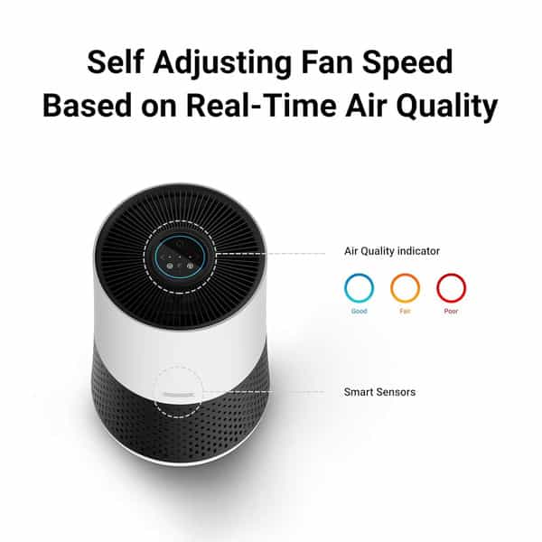Winix Premium 4 Stage Air Purifier (230Sqft) 2 Year Warranty White And Charcoal Grey 1No's