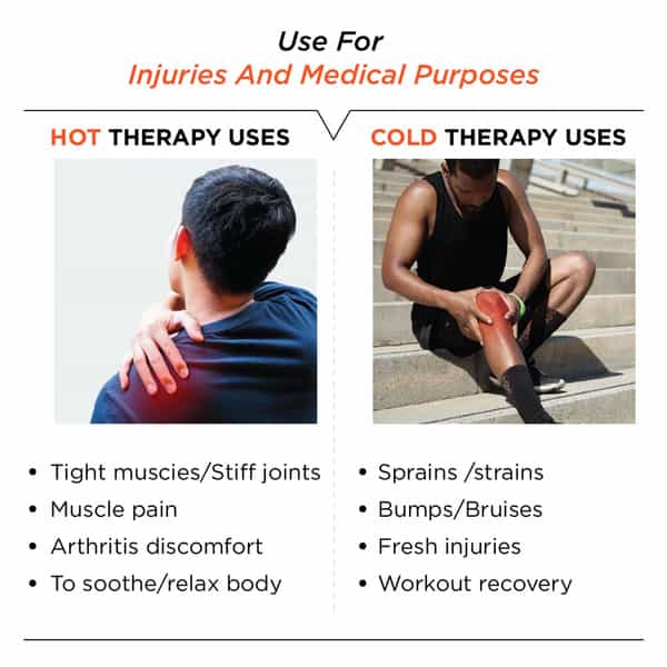 Vissco Flexi Hot & Cold Gel Pack Strap | Heating & Cooling Solution To Relieve Muscle Pain (Black)