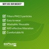 Bodyguard N95 + Pm2.5 Anti Pollution Face Mask With Valve And Activated Carbon - Small