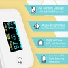 Pulsy Pulse Oximeter 1