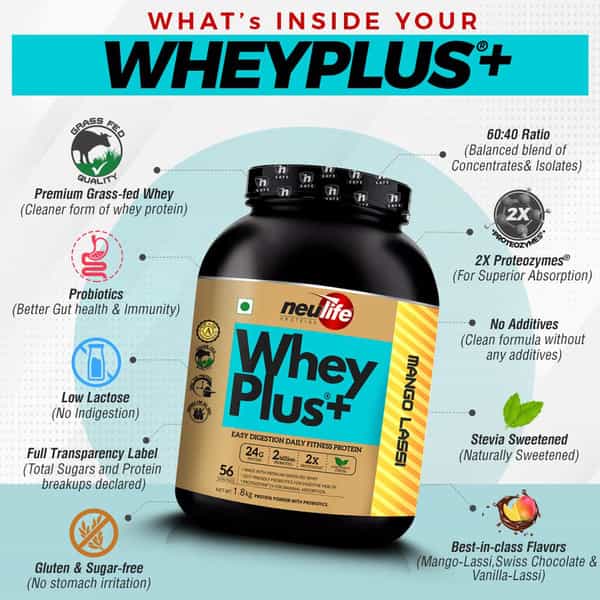 Neulife Wheyplus Gut-Friendly Grass-Fed Whey Protein Isolate Blend 2Lbs (Vanilla Lassi)