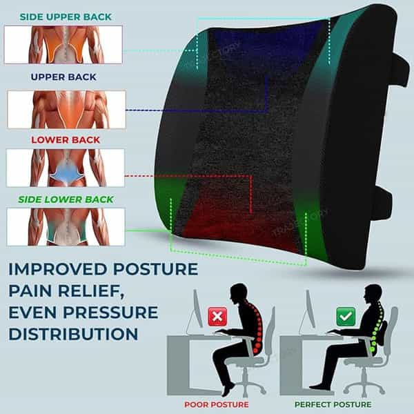 Trajectory Lumbar Support For Chair | Orthopedic Back Support Memory Foam Backrest Cushion