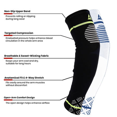 Actifit Full Arm Sleeve | Compression & Uv Protection | M Size | Multicolor | 1 Pack