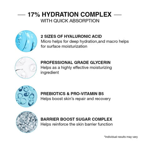 Neutrogena Hydro Boost Hyaluronic Acid Serum - 30Ml