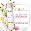 Dove Eventone Deodorant For Women,Antiperspirant Body Spray For Long Lasting Odour Protection 150 Ml