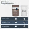 Miduty Fat Burning Chai Creamer - Mct Oil - Green Coffee - Metabolism Booster - Keto Friendly - 200G