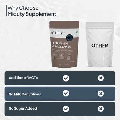 View product image 5