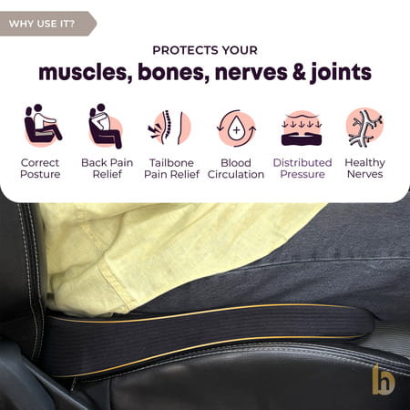 Betterhood Black Memory Foam Ergonomic Seat Cushion For Car