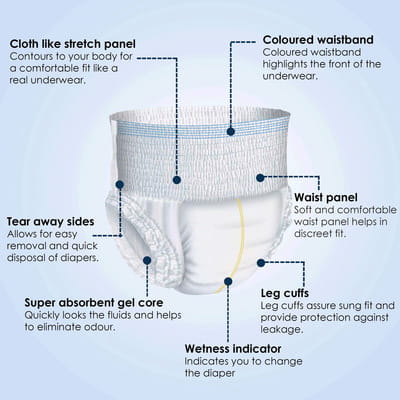 View product image 4