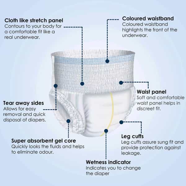 Kare In Classic Adult Diaper Pants Extra Large 100 - 150 Cm (40"- 59") Unisex Elastic Waist 10 Count