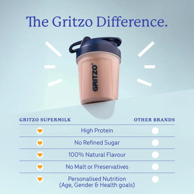 View product image 6