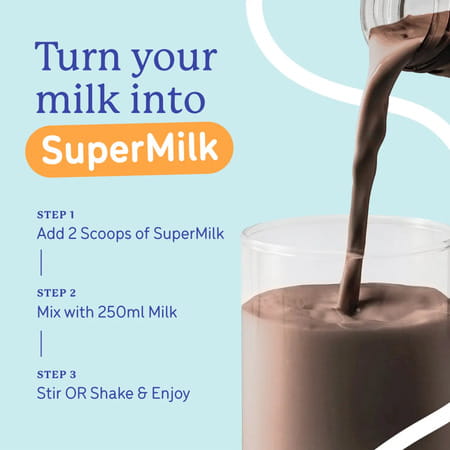 Gritzo Supermilk Weight+ (2-6Y Boy & Girl) | 4G Protein Powder (Double Chocolate | 400G)