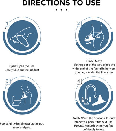 Mildcares Silicone Stand And Pee Reusable Female Urination Device (pack Of 1)