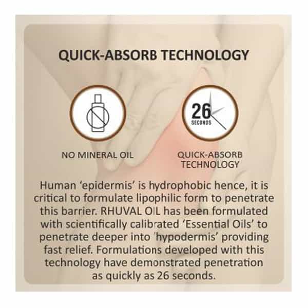 Essentium Rhuval Roll On Oil 10 Ml