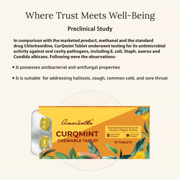 Amarantha Curqmint Tablet (Pack Of 5)