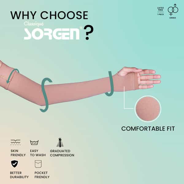Sorgen Classique (Lycra) Class Ii Armsleeves (Xlarge)