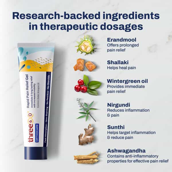 Three60+ Rapid Pain Relief Gel: Get Immediate | Long Lasting Relief & Better Mobility