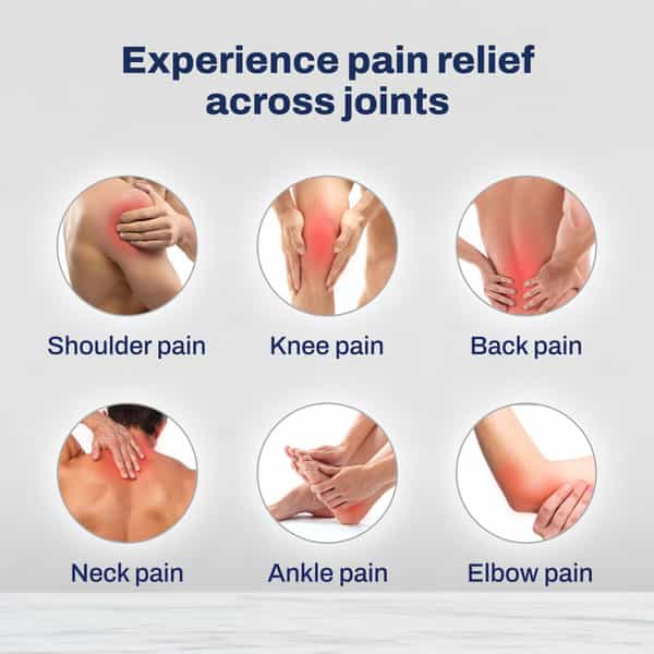 Three60+ Rapid Pain Relief Gel: Get Immediate | Long Lasting Relief & Better Mobility