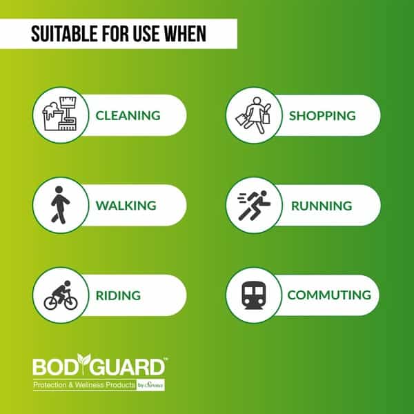 Bodyguard Anti - Microbial Reusable Face Mask N95