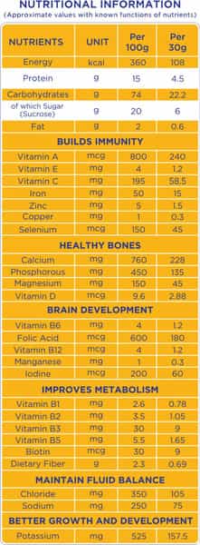 Maltwin Nutritional Drink For Kids For Growth & Immunity Chocolate Bourbon - 2 X 250 Gm Jar
