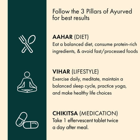 Dr. Vaidya'S Ashwagandha Effervescent Tablets | Ksm- 66 Ashwagandha | 15n (Pack Of 2) (Lemon)