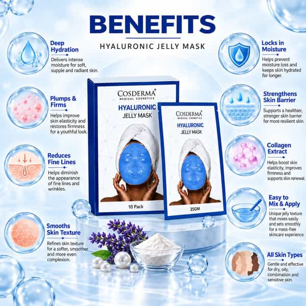 Cosderma Hyaluronic Jelly Mask 35Gm | Hydrating Face Mask | Deep Moisturizing Care| Pack Of 10