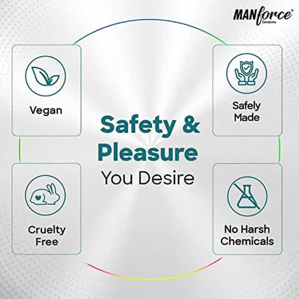 Manforce Combo Pack Chocolate Strawberry Coffee Black Grapes Melon Condom 20 Pcs X Pack Of 2